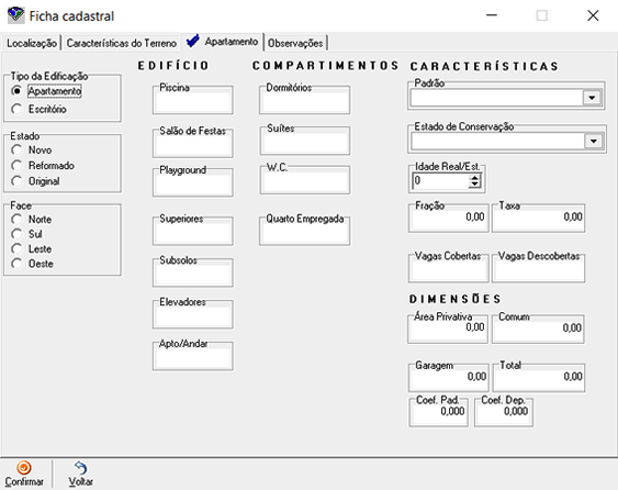 Visulização de um gráfico com renda media do município